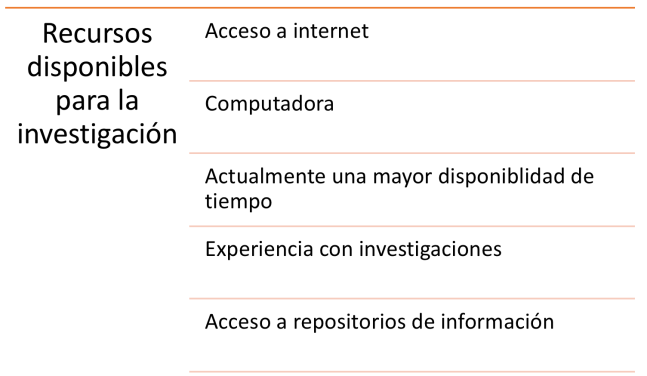 RecursosS4Actividad2