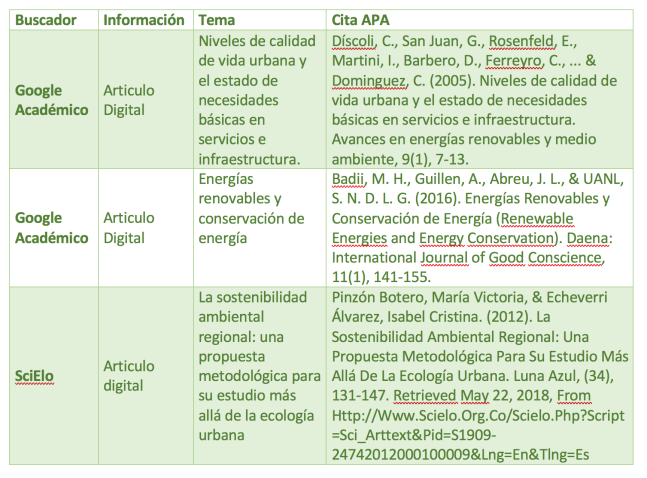 Screen Shot 2018-05-22 at 15.49.48