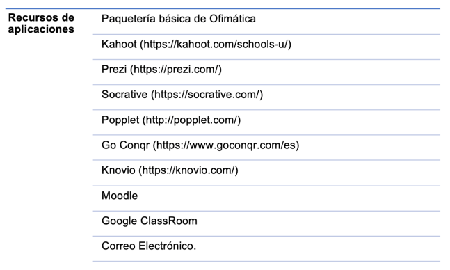 Screen Shot 2020-04-05 at 4.39.08 PM